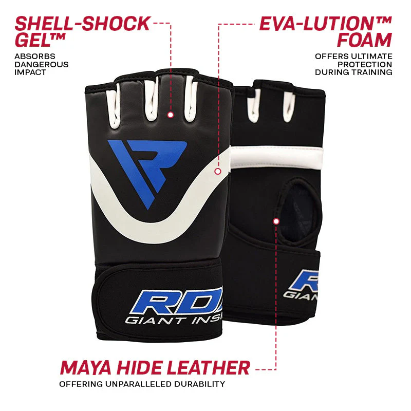 RDX X7 Bishop Sous Gants - Image 4