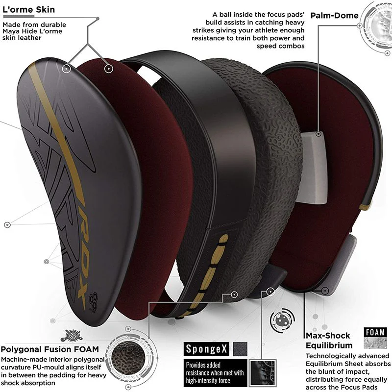 RDX F6 KARA Pads De Boxe - Image 11