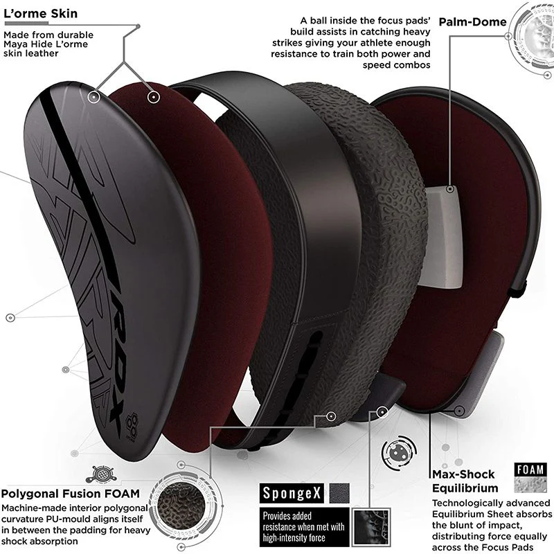 RDX F6 KARA Pads De Boxe - Image 7