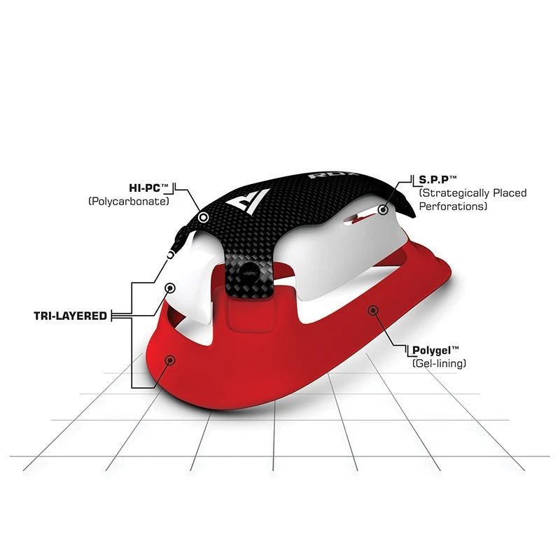 RDX Gel Abdo Garde et Coquille Protection - Image 4