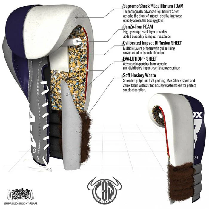 Gants de boxe RDX A4 à lacets - Image 3
