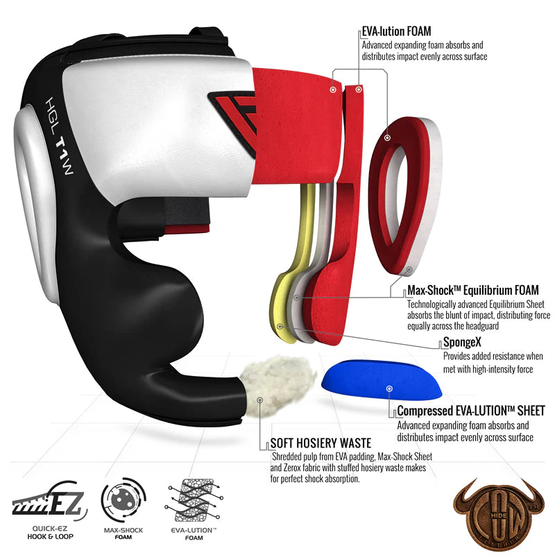 RDX T1 Casque de Protection avec Protège-Joues - Image 2