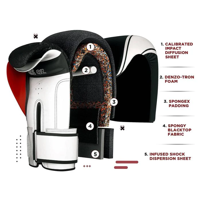 RDX 4B Robo Gants de Boxe - Image 20