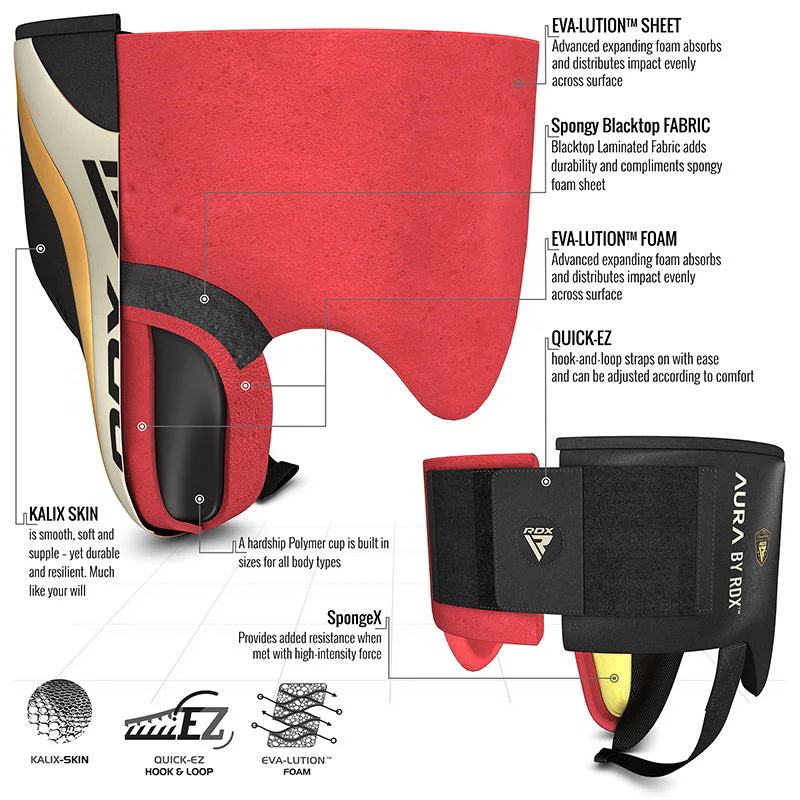 RDX T17 Aura Coquille de Protection  - Image 4