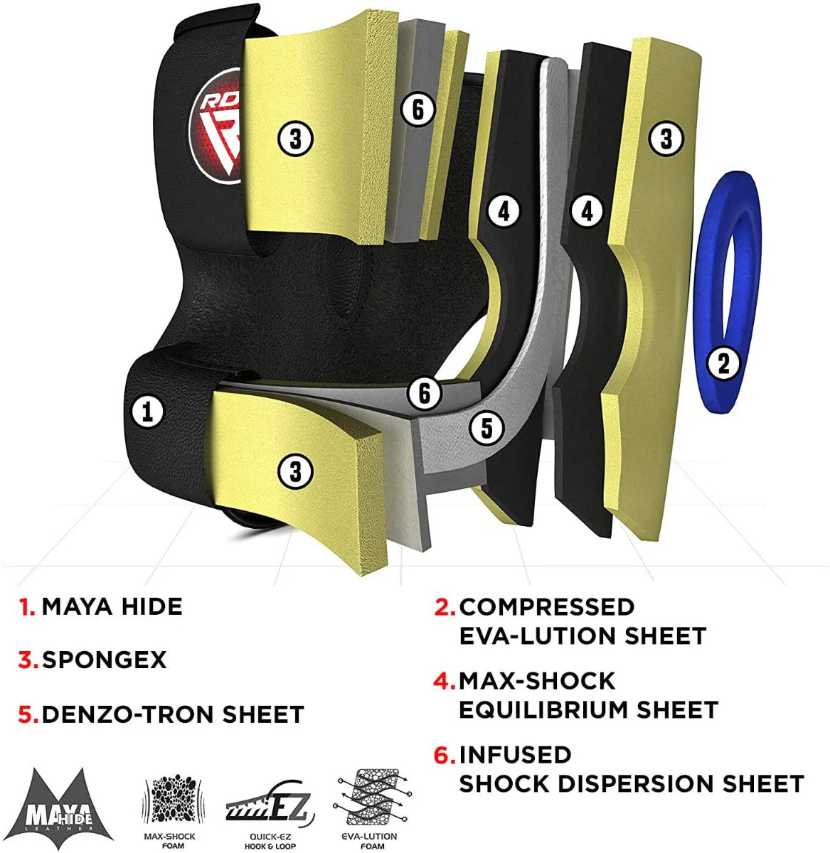 RDX T2 Casque de Boxe avec Barre de Protection Pour Nez - Image 2
